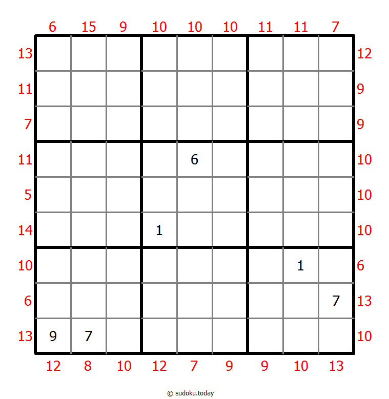 Sudoku de suma máxima y mínima