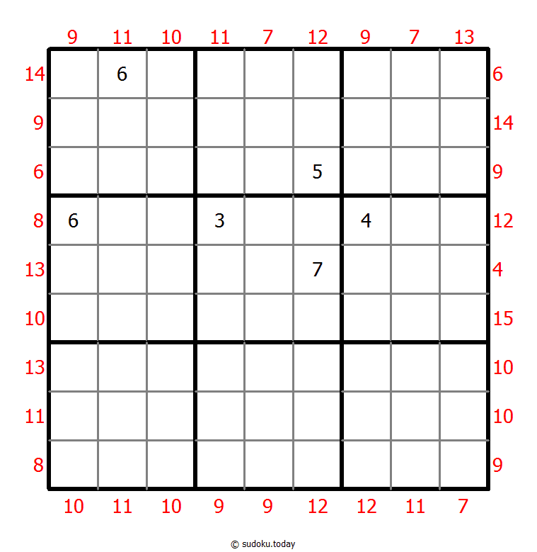 Sudoku de suma máxima y mínima