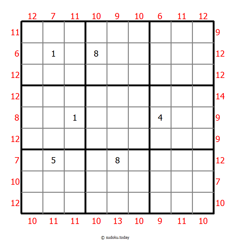 Sudoku de suma máxima y mínima