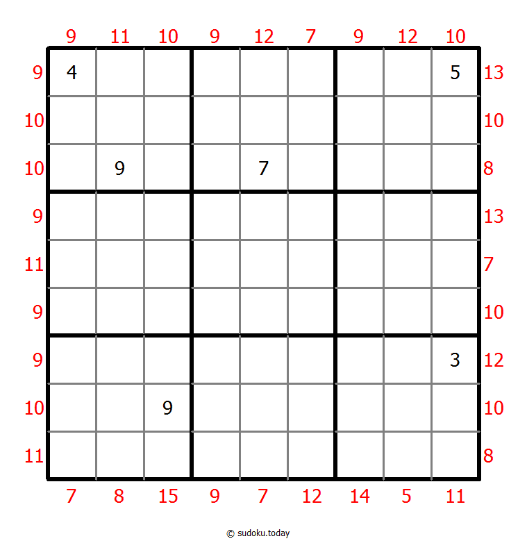 Sudoku de suma máxima y mínima