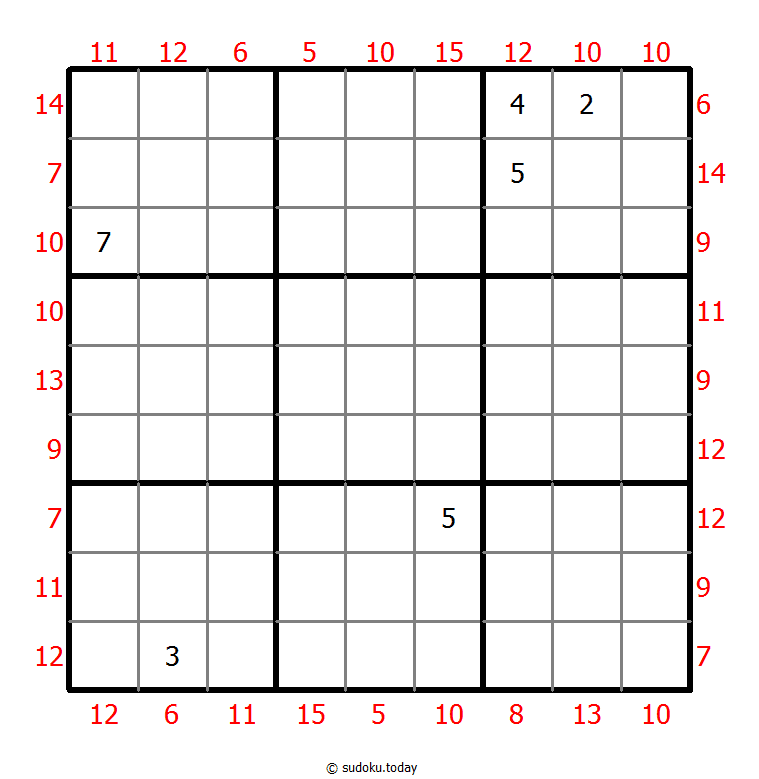 Sudoku de suma máxima y mínima