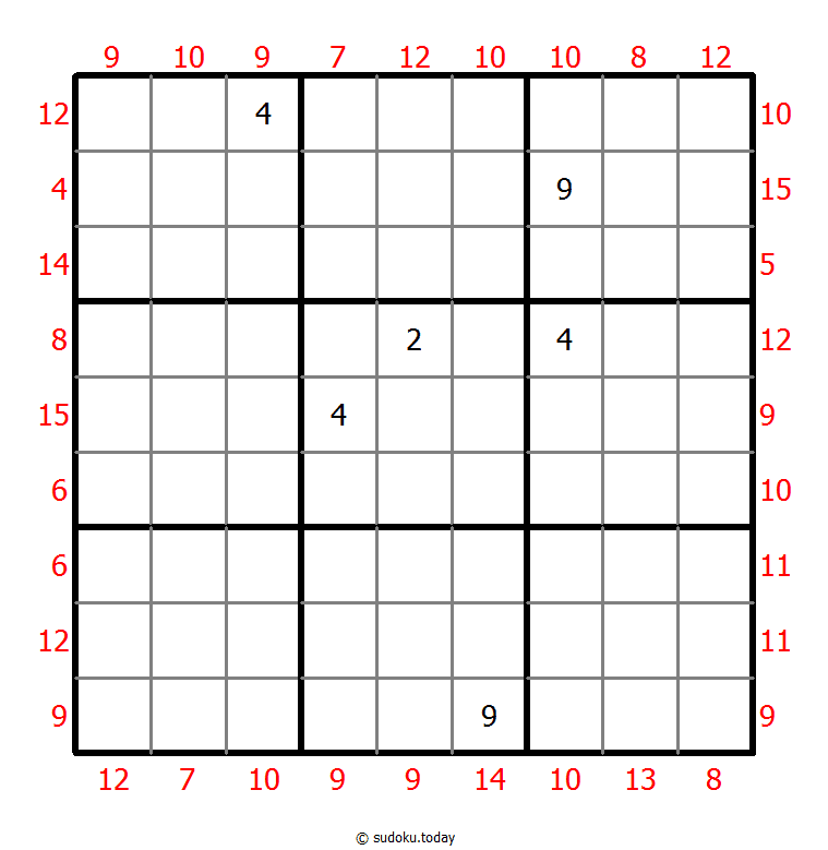Sudoku de suma máxima y mínima