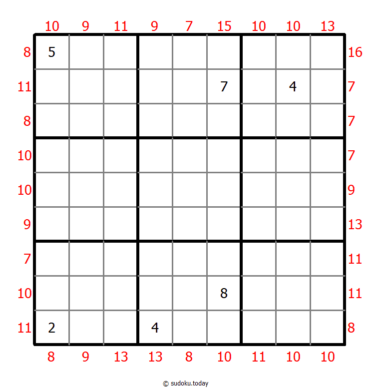 Sudoku de suma máxima y mínima