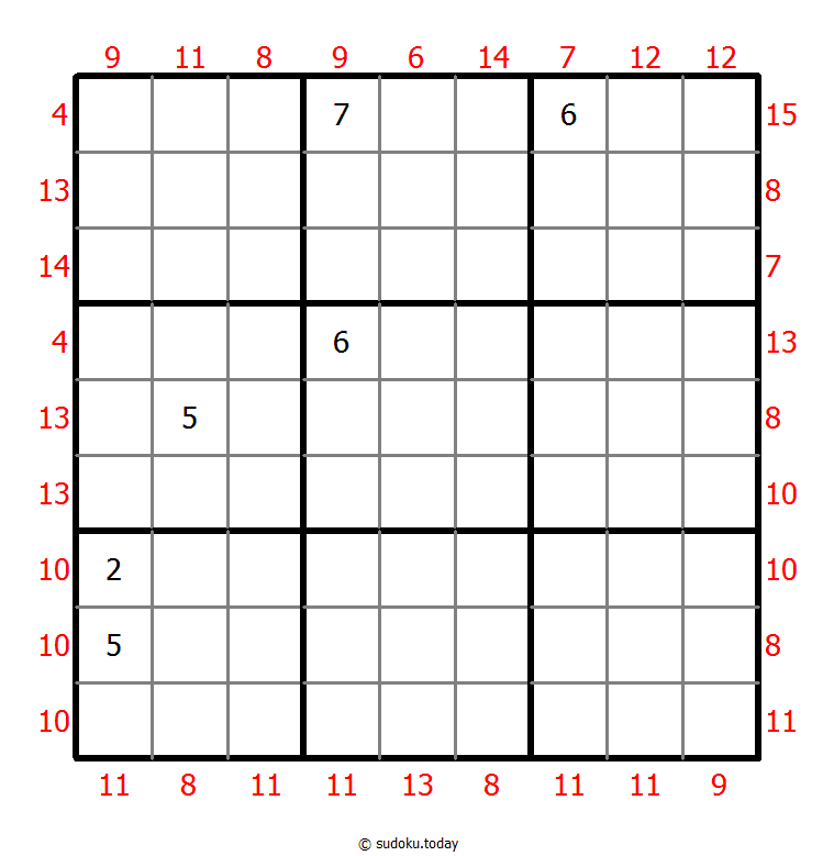 Sudoku de suma máxima y mínima