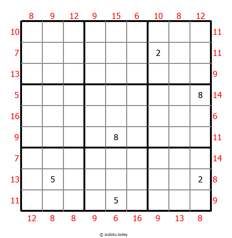 Sudoku de suma máxima y mínima