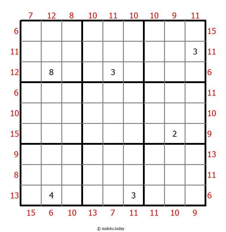 Sudoku de suma máxima y mínima