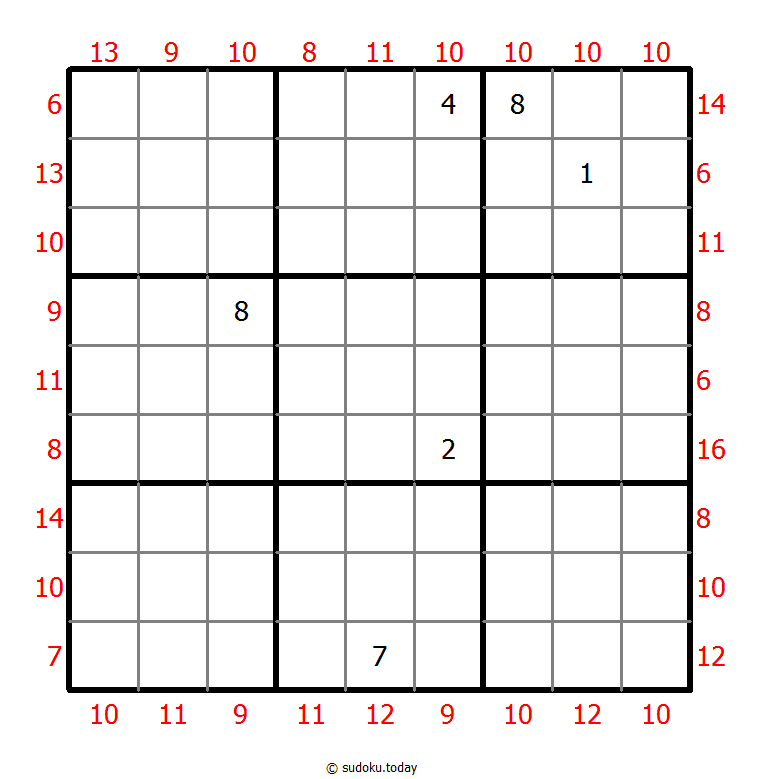 Sudoku de suma máxima y mínima