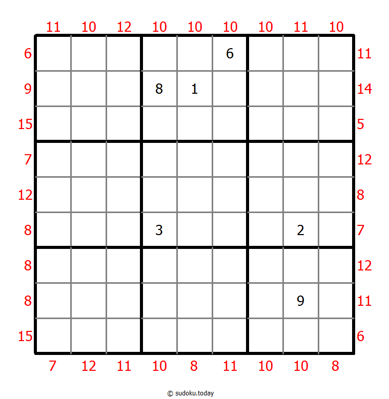 Sudoku de suma máxima y mínima