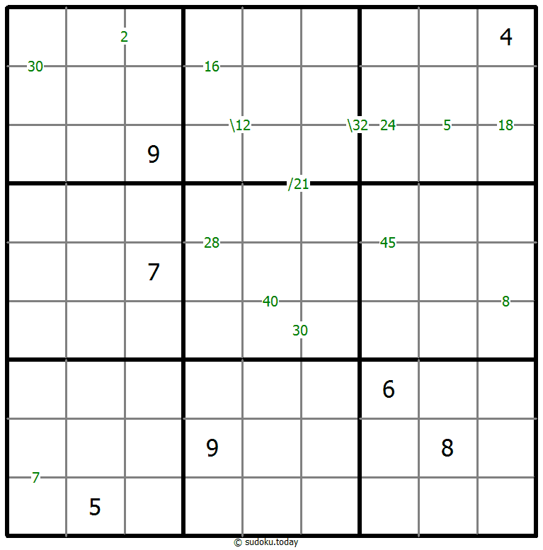 Sudoku de producto