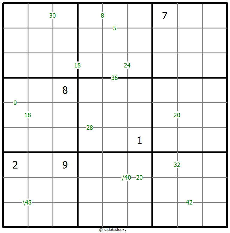 Sudoku de producto
