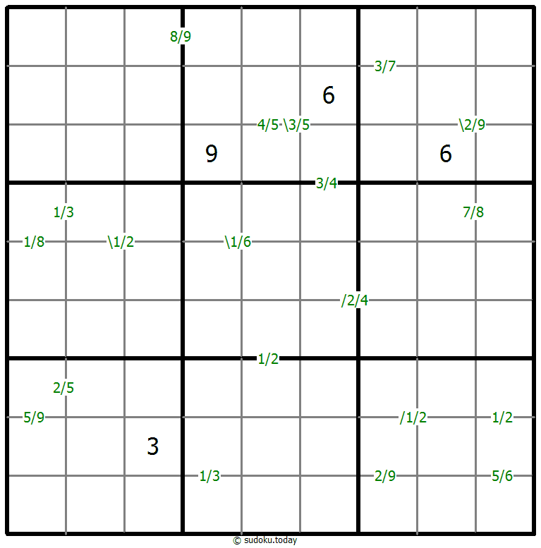 Sudoku de cocientes