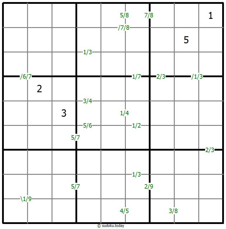 Quotients Sudoku Dia 1 de diciembre de 2025