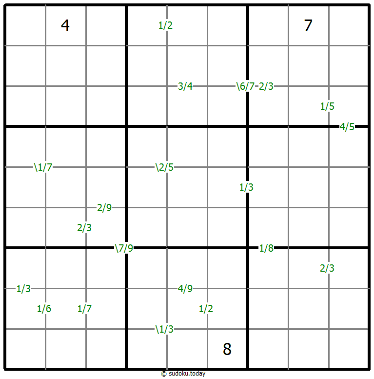 Sudoku de cocientes