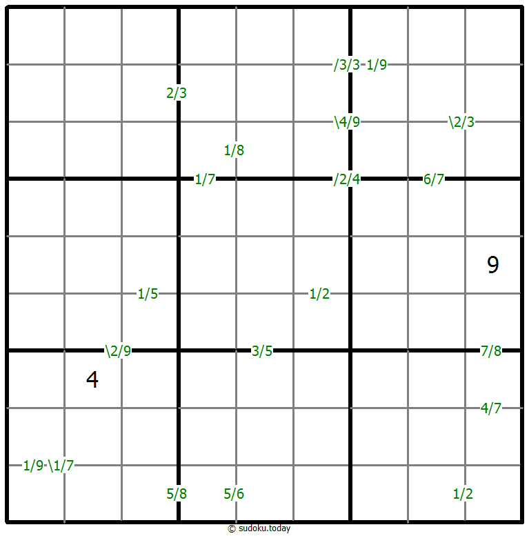 Sudoku de cocientes