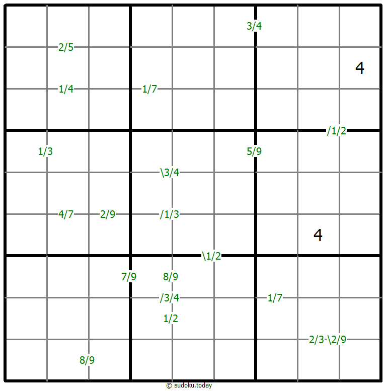 Sudoku de cocientes
