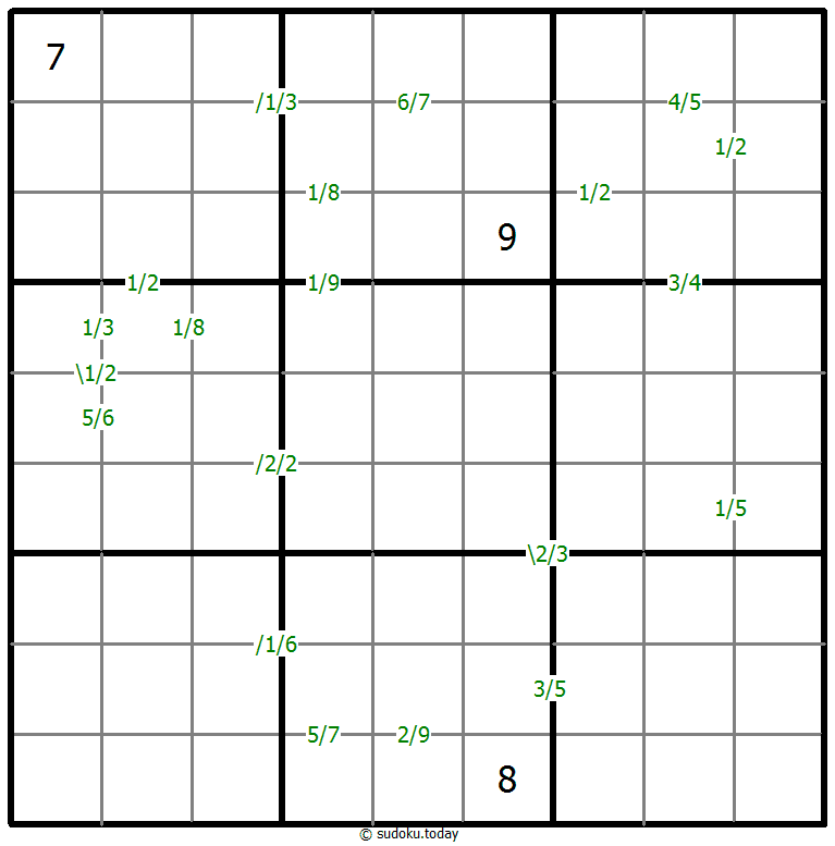 Quotients Sudoku Dia 22 de enero de 2026