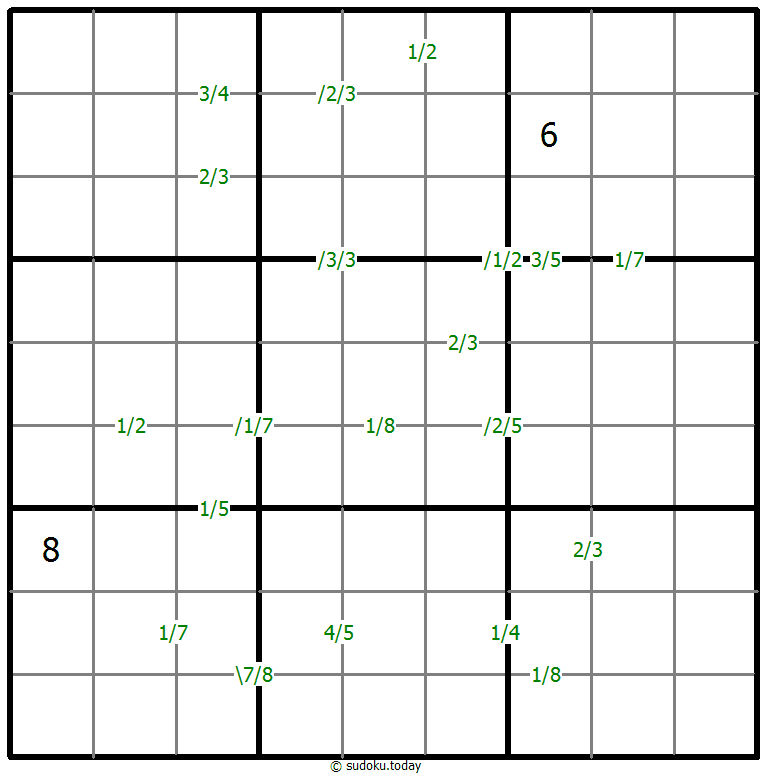 Sudoku de cocientes