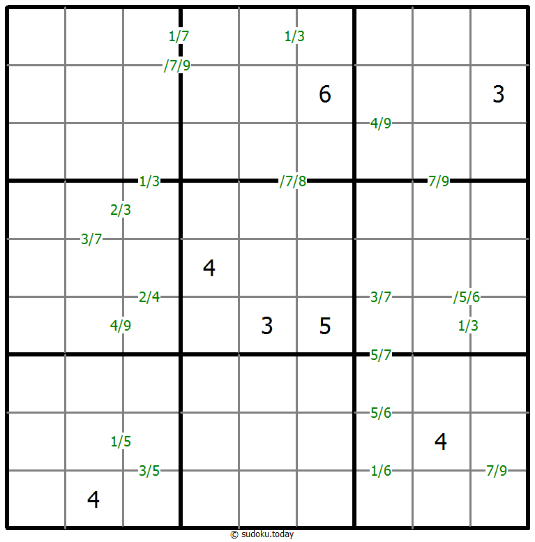 Quotients Sudoku Dia 3 de noviembre de 2025
