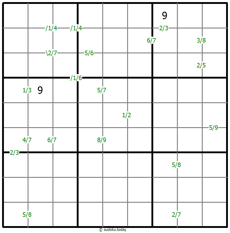 Sudoku de cocientes