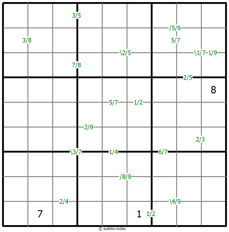 Sudoku de cocientes