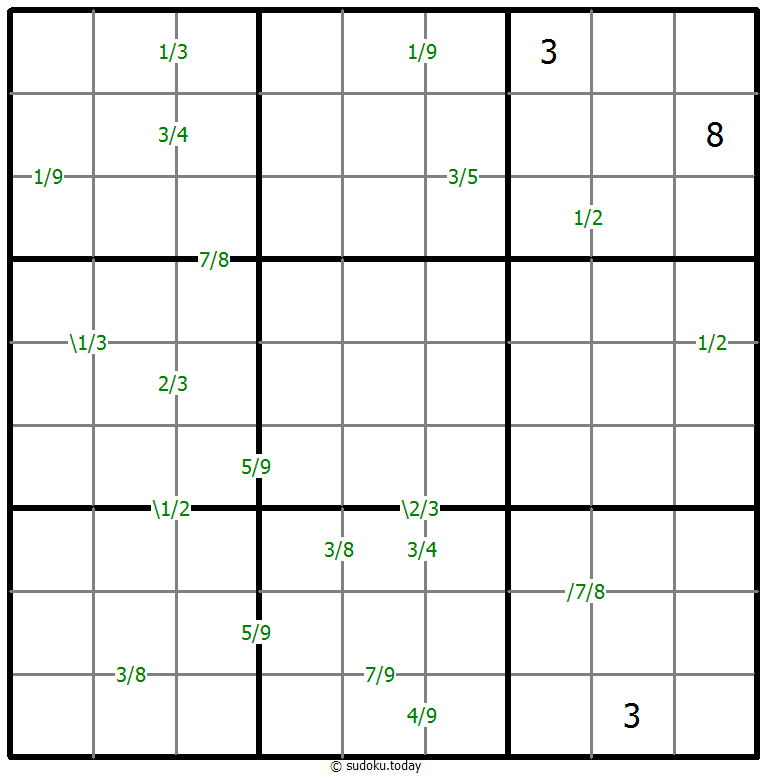 Sudoku de cocientes