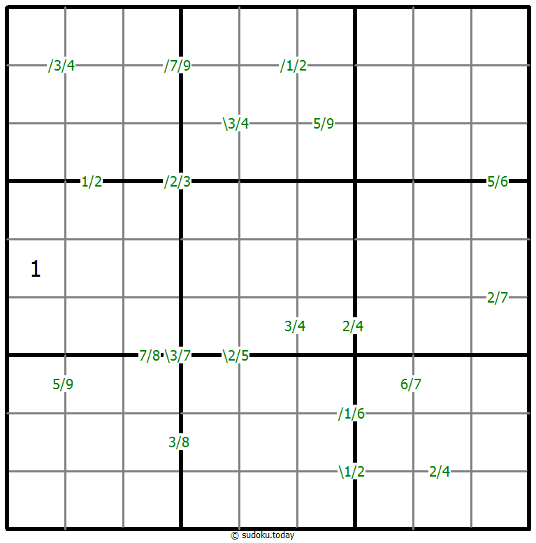 Sudoku de cocientes