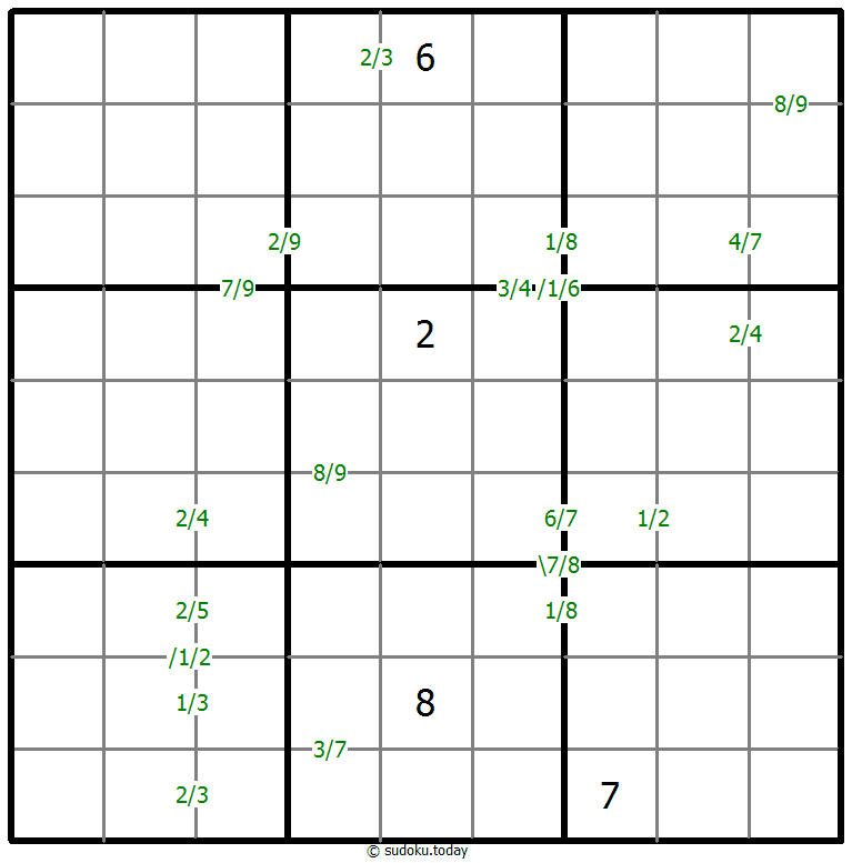 Quotients Sudoku Dia 3 de diciembre de 2025