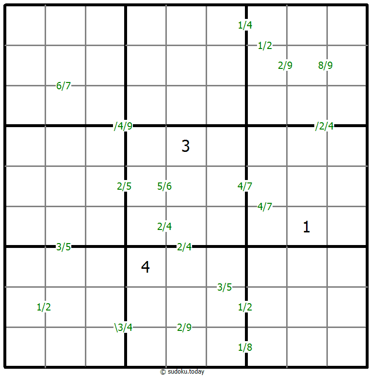 Sudoku de cocientes