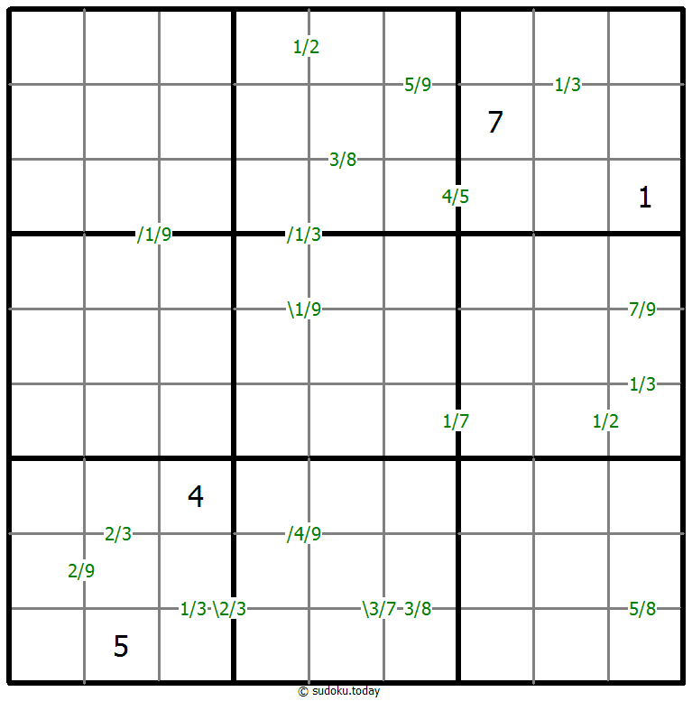 Sudoku de cocientes