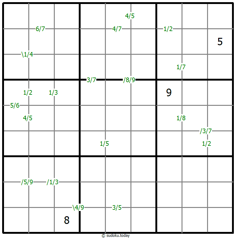 Sudoku de cocientes