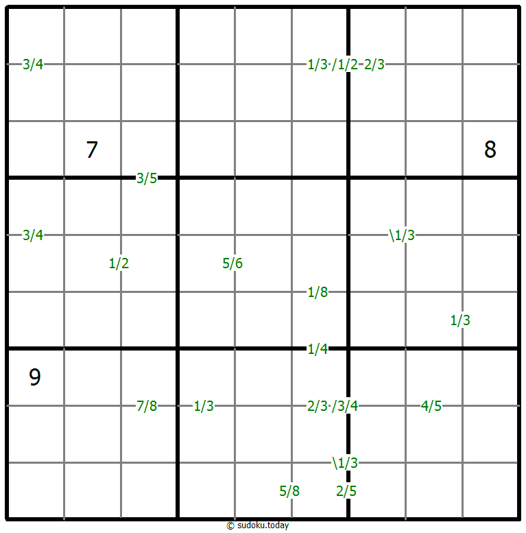 Quotients Sudoku Dia 14 de noviembre de 2025