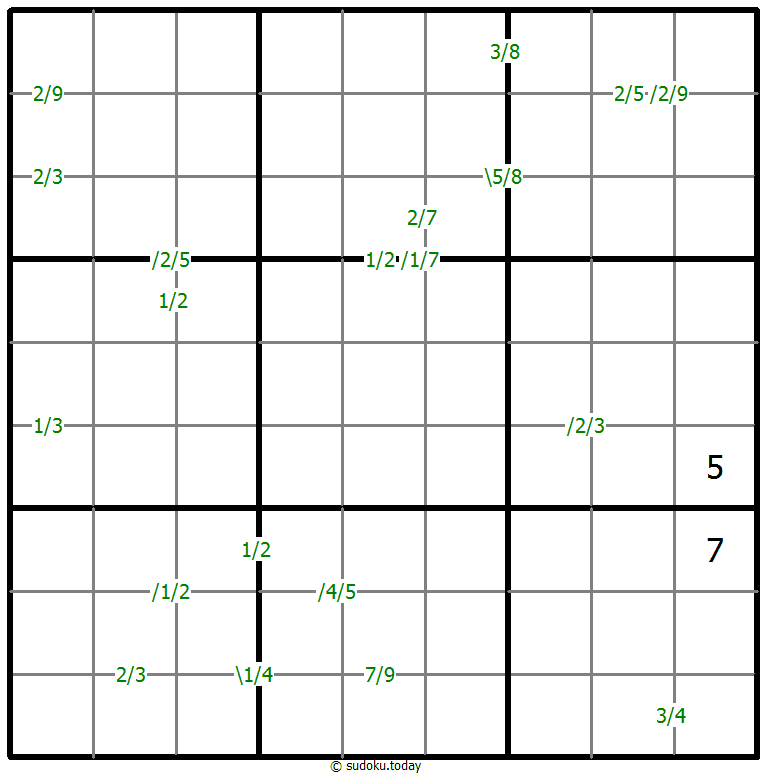 Quotients Sudoku Dia 3 de febrero de 2026