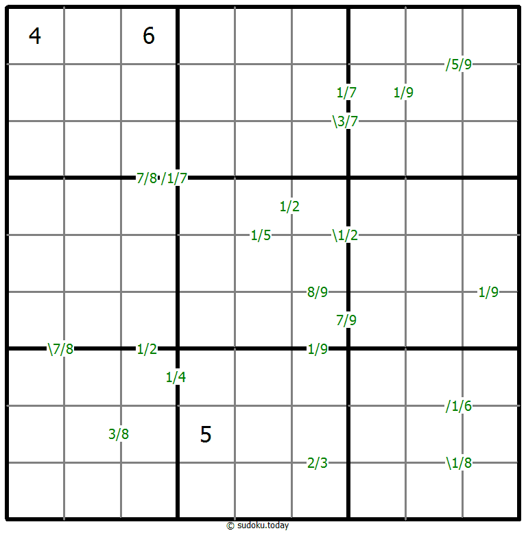 Quotients Sudoku Dia 7 de enero de 2026