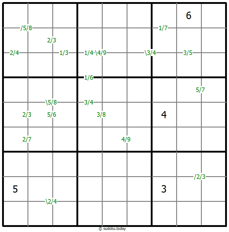 Sudoku de cocientes