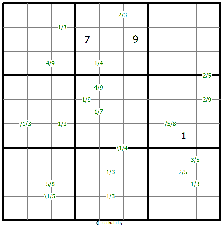 Quotients Sudoku Dia 4 de noviembre de 2025