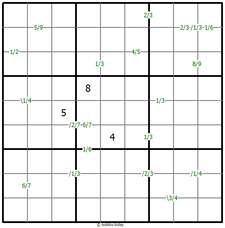 Sudoku de cocientes