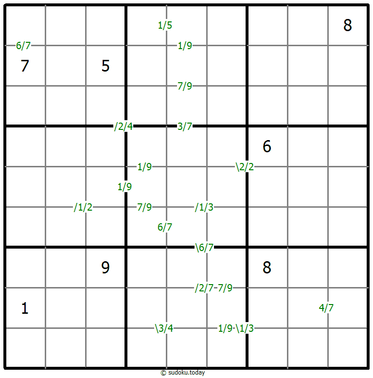 Sudoku de cocientes