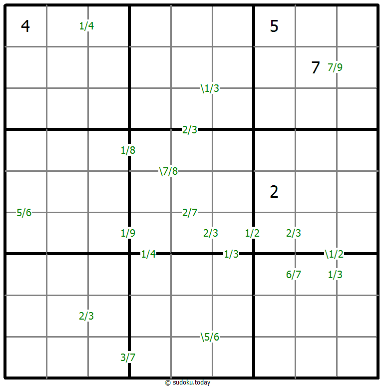 Quotients Sudoku Dia 29 de diciembre de 2025