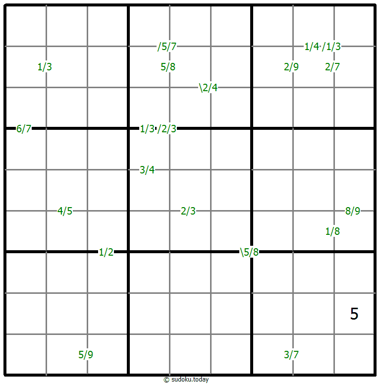 Quotients Sudoku Dia 16 de noviembre de 2025