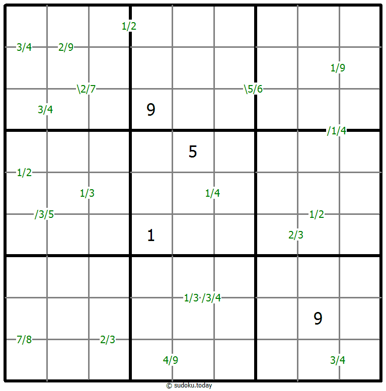 Sudoku de cocientes