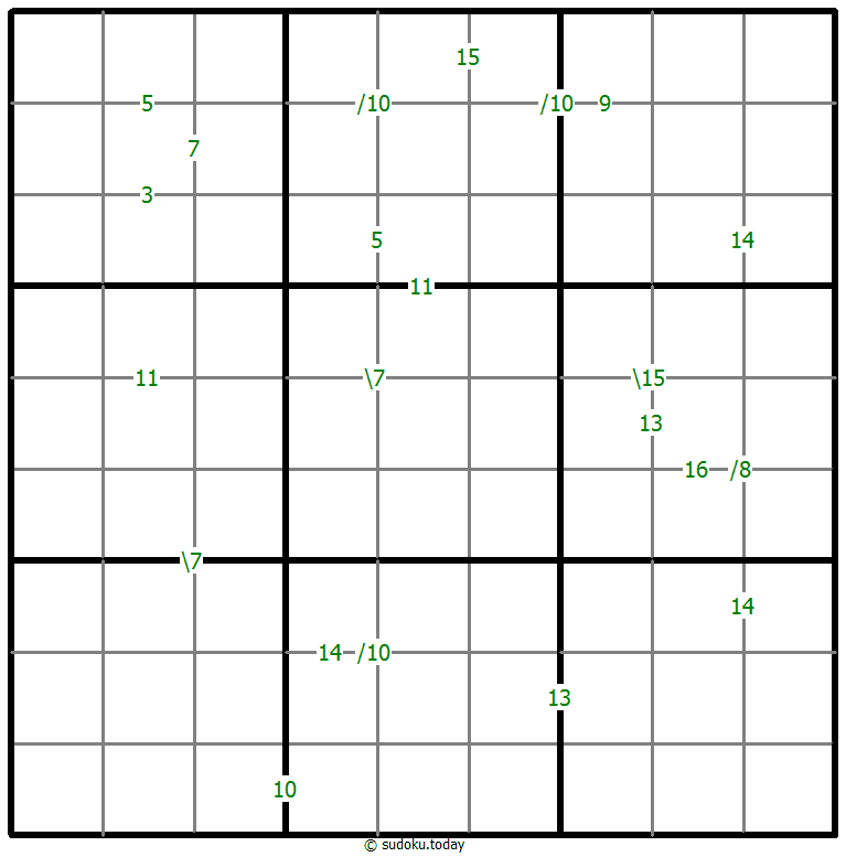 Sudoku de suma #58890