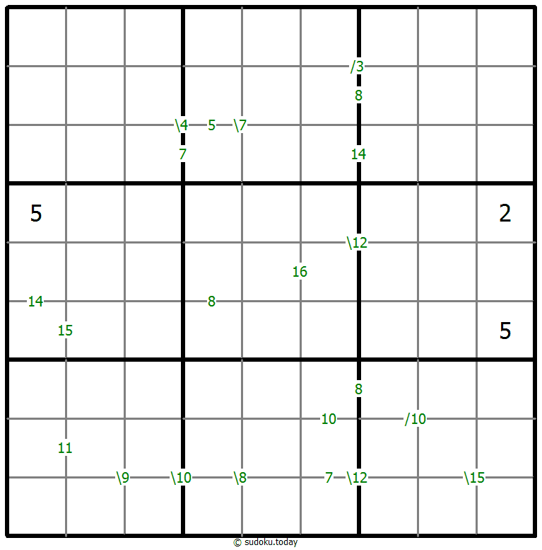 Sudoku de suma #58891