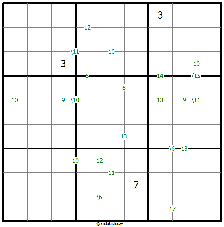 Sudoku de suma #58892
