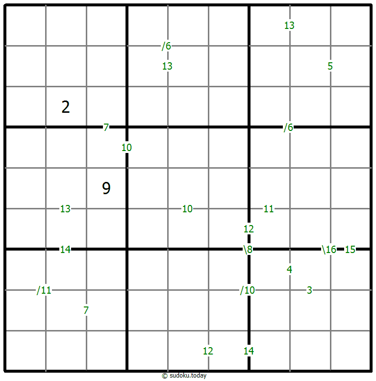 Sudoku de suma #58893