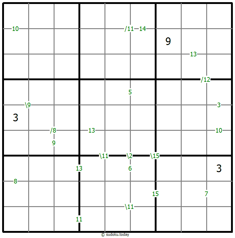 Sudoku de suma #58894