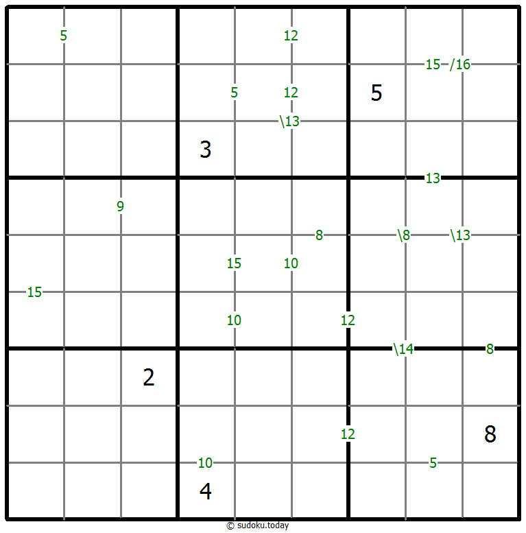 Sudoku de suma #58895