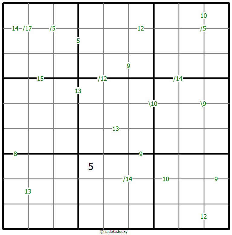 Sudoku de suma #58896
