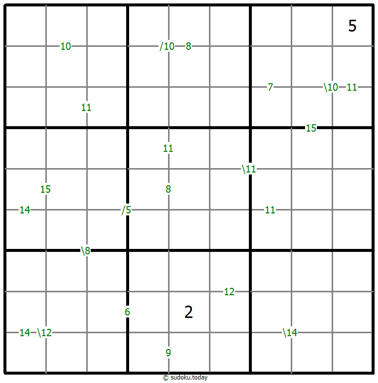 Sudoku de suma ejemplo de puzzle