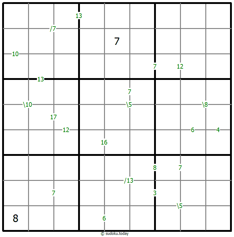 Sudoku de suma #58901