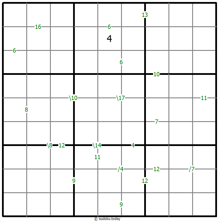 Sudoku de suma #58906